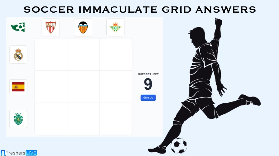 Which Players Have Played for Both Sporting CP and Sevilla Atletico in their Careers? Soccer Immaculate Grid answers August 27 2023