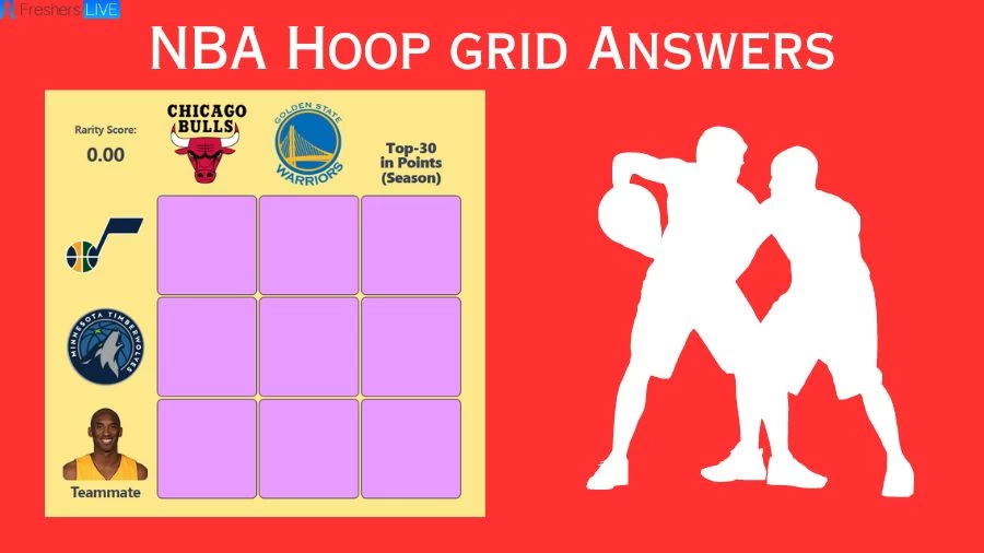 Which Players Have Played for Both Jazz And Chicago Bulls in Their Careers? HoopGrids Immaculate Grid answers August 24 2023