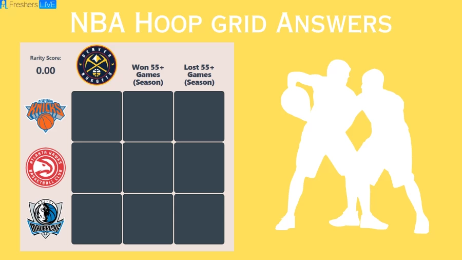 Which players who have played for the Hawks and won 55+ games in a season? HoopGrids Immaculate Grid answers August 25 2023