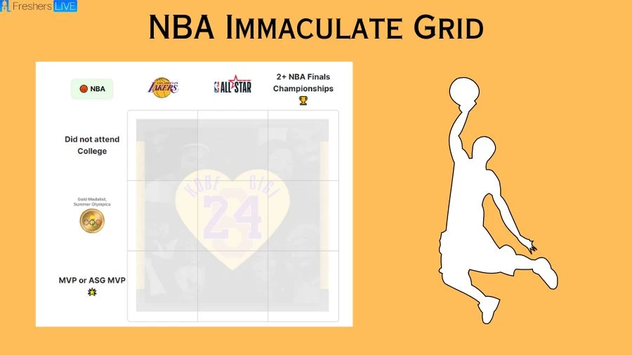 Which players who have played for the Lakers and did not attend college? NBA Immaculate Grid answers August 25 2023