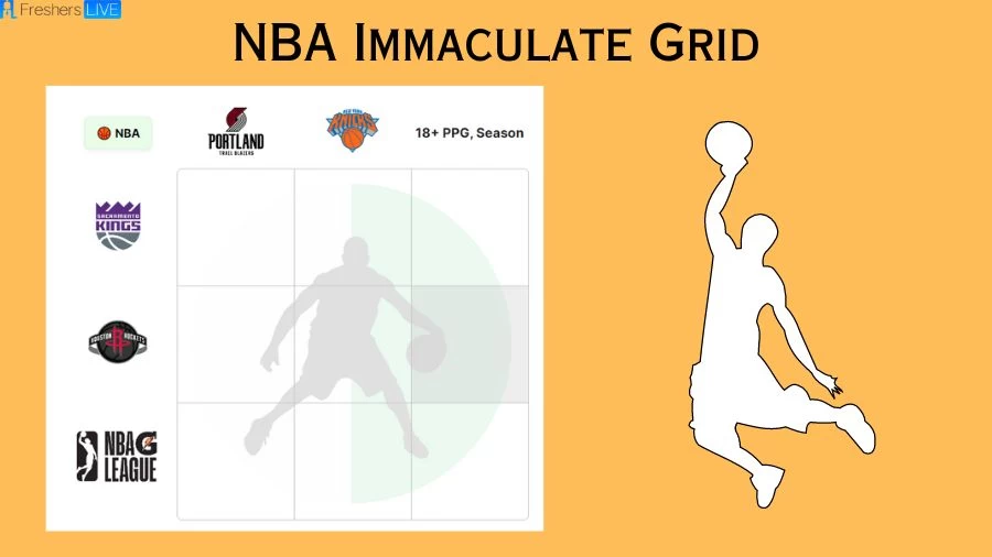 Which Players Who Have Played For The NBA G League And Trail Blazers In Their Careers? NBA Immaculate Grid answers August 22 2023