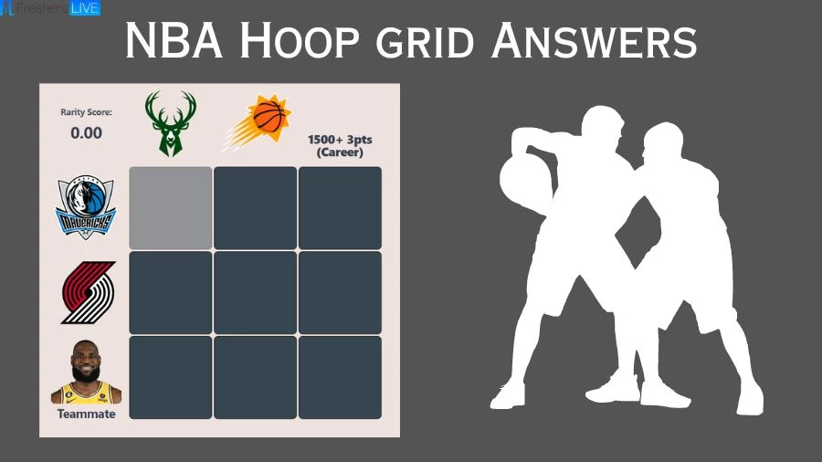 Which players who have played for the Portland Trail Blazers and made 1,500+ 3-pointers in their career? Hoopgrids NBA Immaculate Grid answers August 03 2023