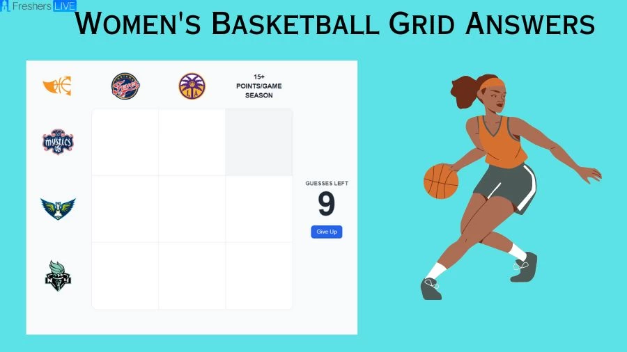 Which players who have played for the Mystics and averaged 15+ points per game in a season? Women's Basketball Immaculate Grid answers August 26 2023