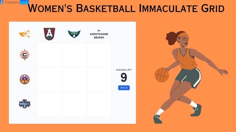 Which players who have played for the Washington Mystics and averaged 4+ assists per game in a season? Women's Basketball Immaculate Grid answers August 28 2023