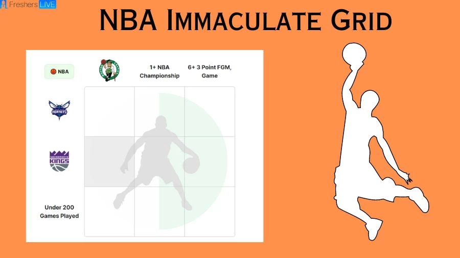 Which players who have played for under 200 games and made 6+ 3-pointers in a game? NBA Immaculate Grid answers August 28 2023