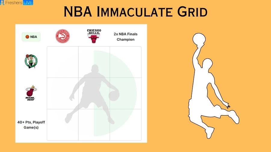 Which players who have scored 40+ points in a playoff game for the Chicago Bulls? NBA Immaculate Grid answers August 24 2023