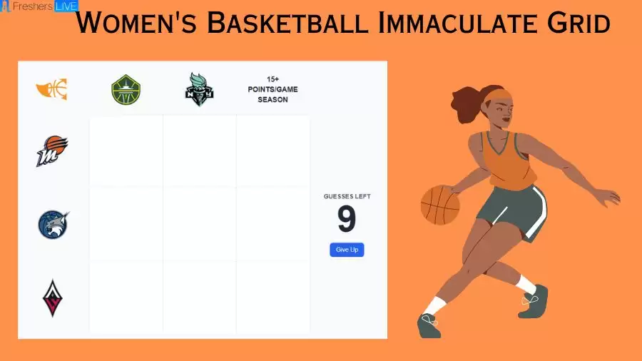 Which players who played for the Las Vegas Aces and averaged 15+ points per game in a season? Women's Basketball Immaculate Grid answers August 29 2023