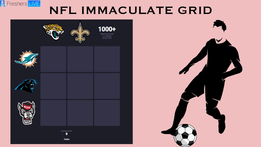 Which players who have had both Panthers and 1000+ Receiving Yards in a season since 1999? NFL Immaculate Gridiron answers August 13 2023