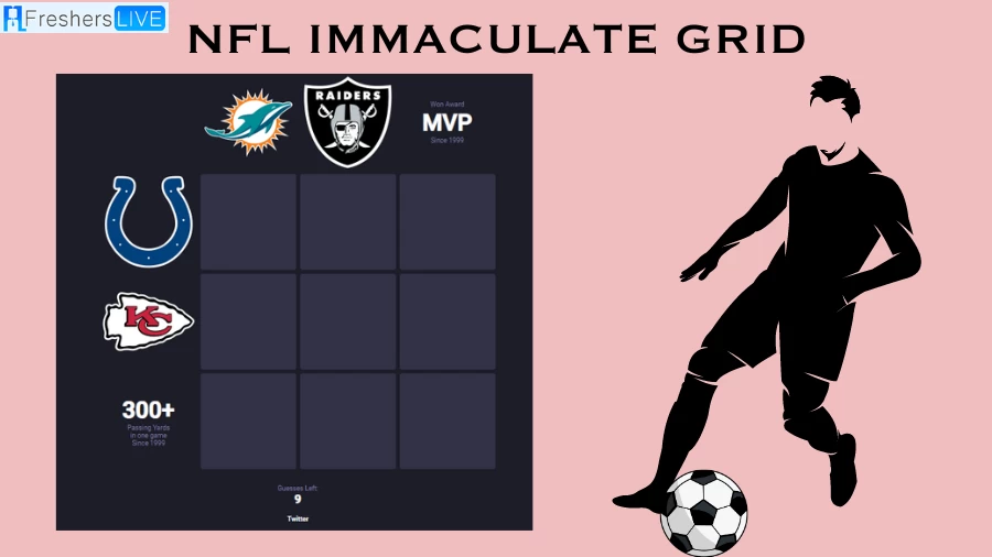 Which players who have played for the 300+ passing yards in one game since 1999 and won the award MVP since 1999? NFL Immaculate Gridiron answers August 18 2023