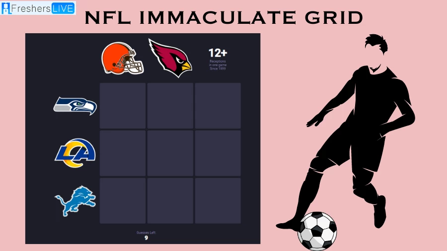 Which players who played for the Lions and had 12+ receptions in one game since 1999? NFL Immaculate Gridiron answers August 19 2023