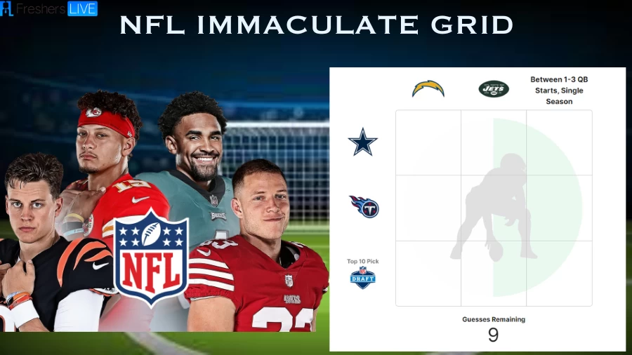 Which players who were drafted in the top 10 of the NFL Draft and started between 1-3 games as a quarterback in a single season? NFL Immaculate Grid answers August 14 2023