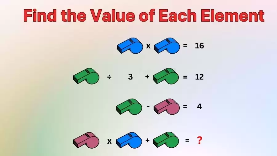 Can You Solve and Find the Value of All Elements?