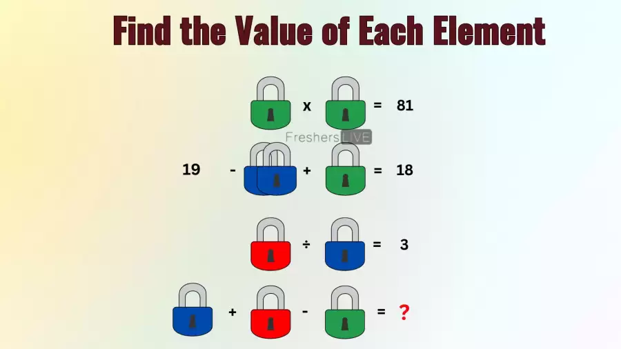 Can You Solve and Find the Value of All Elements?