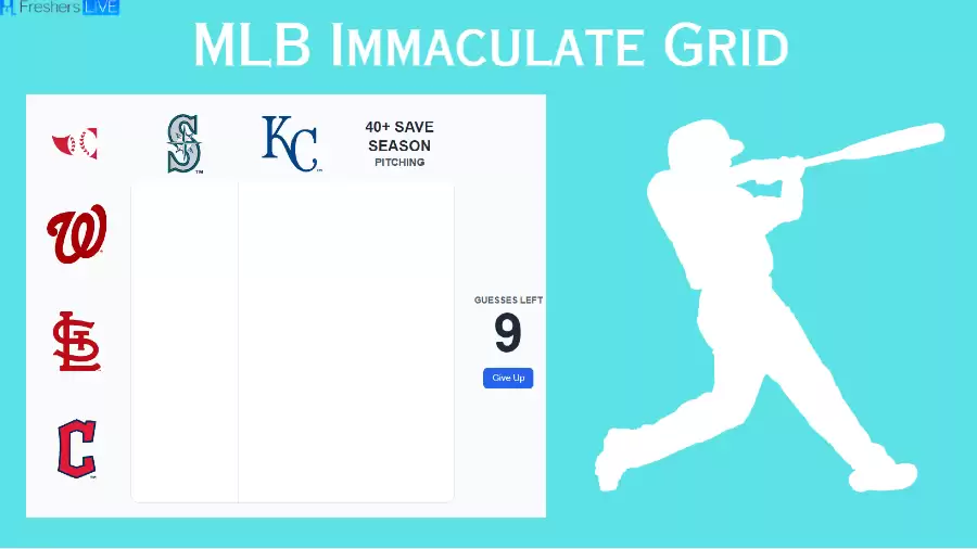 MLB Immaculate Grid Answers Today September 01 2023