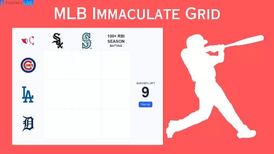 MLB Immaculate Grid Answers Today September 04 2023