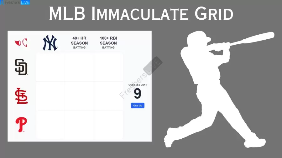 MLB Immaculate Grid Answers Today September 24 2023