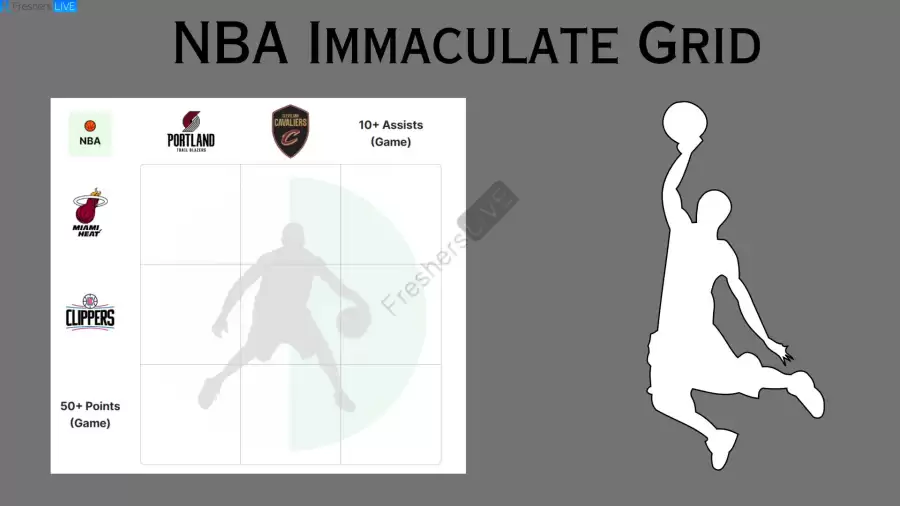 NBA Crossover Grid Immaculate Answers Today September 28 2023