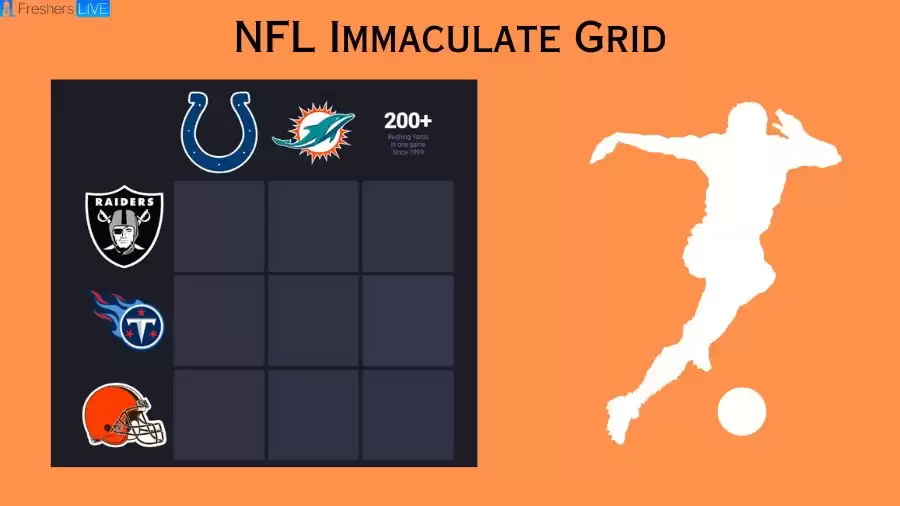 NFL Immaculate Grid Game Answers Today 09 September 2023: NFL Grid Game Rules and Trivia Explained