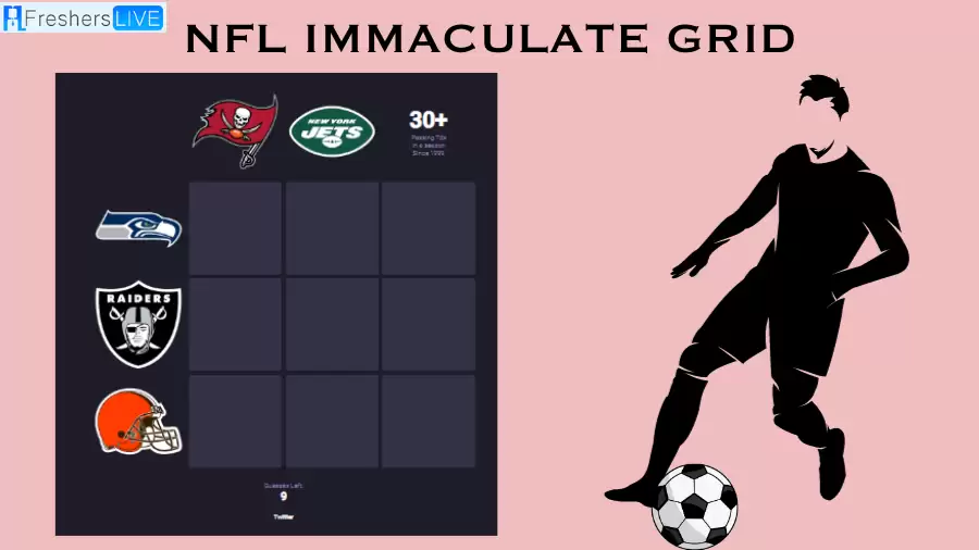 NFL Immaculate Grid Game Answers Today 17 September 2023: NFL Grid Game Rules and Trivia Explained