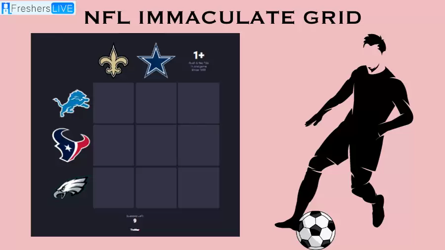 NFL Immaculate Grid Game Answers Today 18 September 2023: NFL Grid Game Rules and Trivia Explained