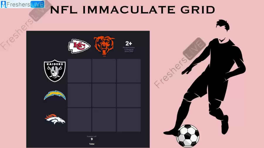 NFL Immaculate Grid Game Answers Today 25 September 2023: NFL Grid Game Rules and Trivia Explained