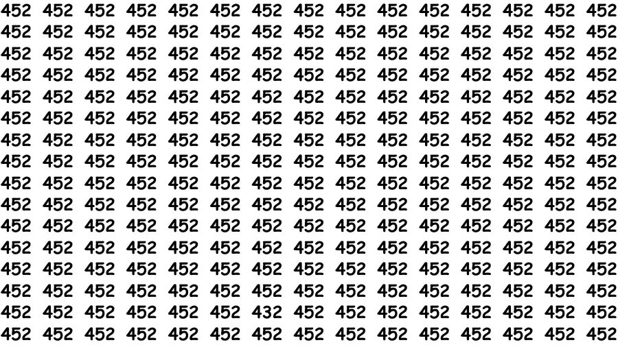 Optical Illusion Brain Test: If you have Sharp Eyes Find the number 432 in 10 Secs