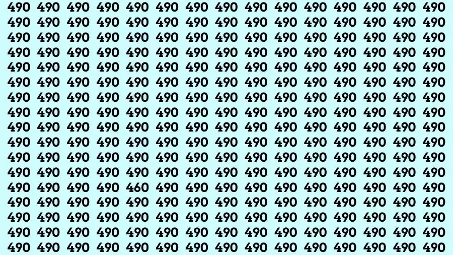 Optical Illusion Eye Test: Only a Genius Brain Can Find the Number 460 in 18 Secs