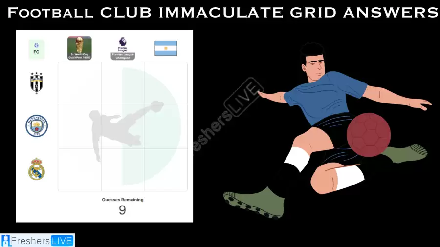 Which Argentinian players have played for Manchester City F.C.? Football Club Immaculate Grid answers September 20 2023