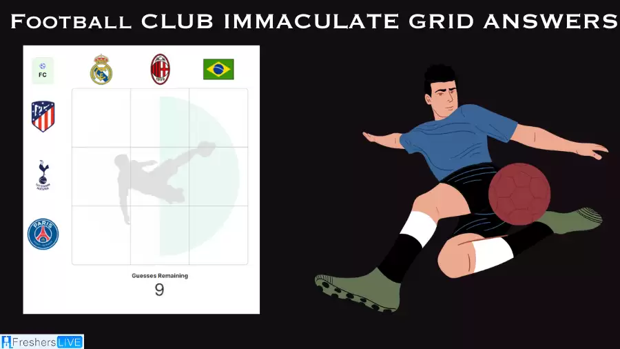 Which Brazilian players who have played for Atlético de Madrid in their Careers? Football Club Immaculate Grid answers September 10 2023