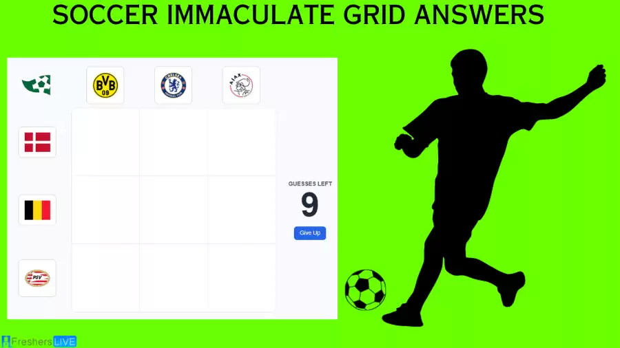 Which Denmark players who have played for Chelsea FC in their Careers? Soccer Immaculate Grid answers September 14 2023