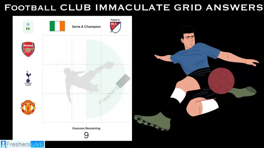 Which Irish players have played for Manchester United in their Careers? Football Club Immaculate Grid answers September 29 2023