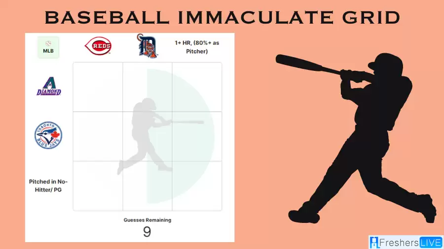 Which pitchers who have pitched a no-hitter for the Cincinnati Reds? Baseball Immaculate Grid Answers for September 08 2023