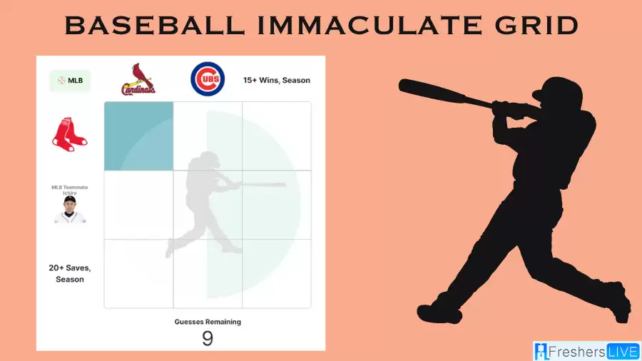 Which pitchers who played for the St. Louis Cardinals and had 20+ saves in a season? Baseball Immaculate Grid Answers for September 04 2023