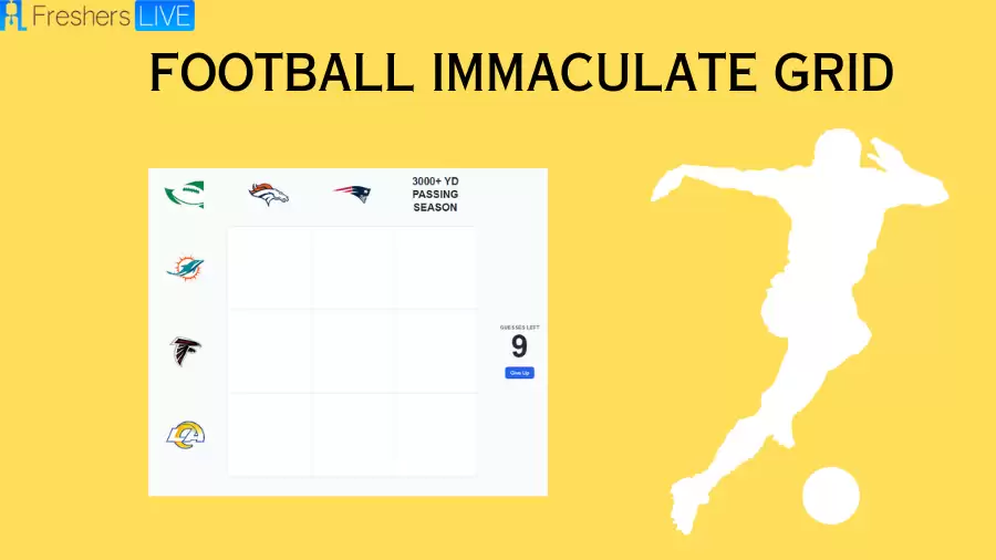 Which Player Have Played for both the Falcons and 3000+ Yd Passing Season in Their Careers? Football Immaculate Grid answers September 15 2023