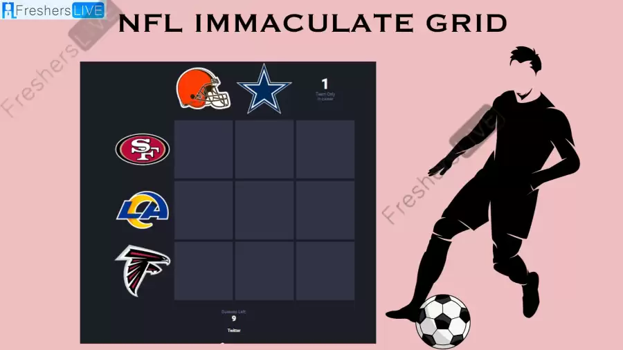 Which Player Have Played for both the Atlanta Falcons and Browns in Their Careers? NFL Immaculate Gridiron answers September 28 2023