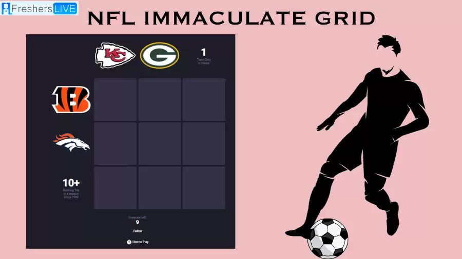 Which Player Have Played for both the Bengals and Kansas City Chiefs in Their Careers? NFL Immaculate Gridiron answers September 16 2023