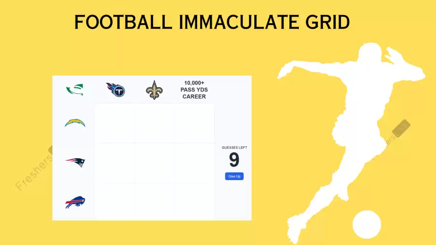 Which Player Have Played for both the Bills and 10,000+ Pass Yds Career in Their Careers? Football Immaculate Grid answers September 23 2023