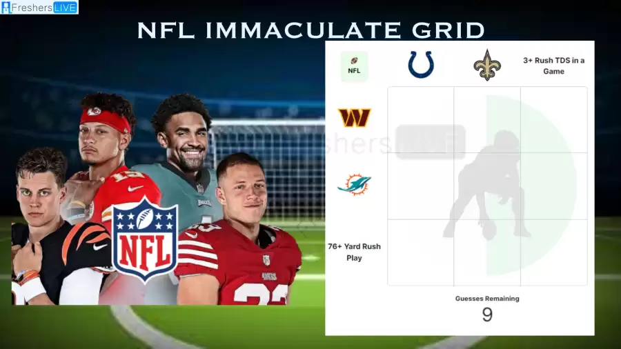 Which Player Have Played for both the Commanders and Indianapolis Colts in Their Careers? NFL Immaculate Grid answers September 27 2023