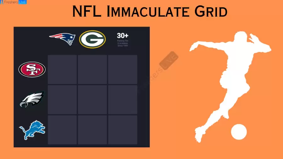 Which Player Have Played for both the Detroit Lions and Green Bay Packers in Their Careers? NFL Immaculate Gridiron answers September 24 2023