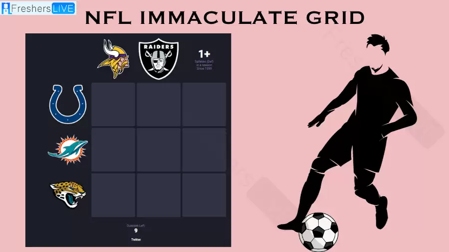 Which Player Have Played for both the Jaguars and Las Vegas Raiders in Their Careers? NFL Immaculate Gridiron answers September 19 2023