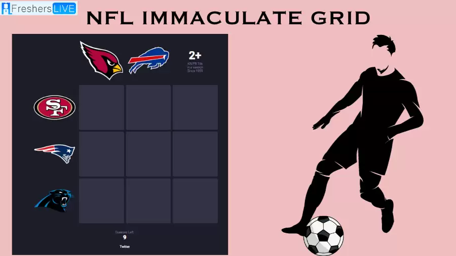 Which Player Have Played for both the Panthers and Arizona Cardinals in Their Careers? NFL Immaculate Gridiron answers September 15 2023