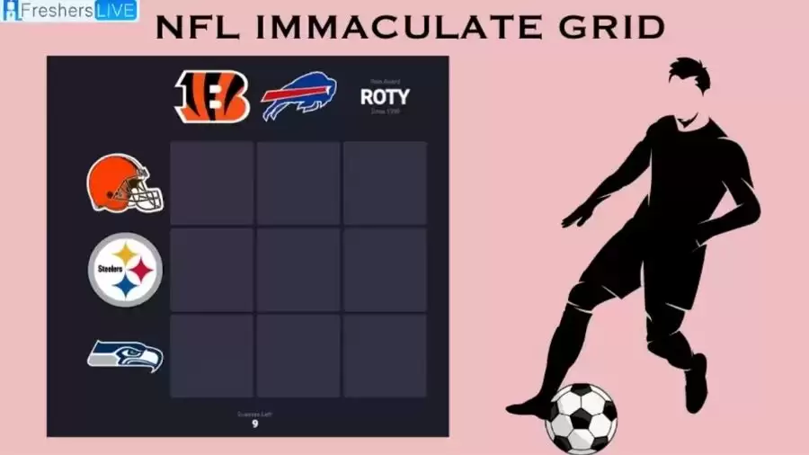 Which Cleveland Browns player has won the NFL Rookie of the Year Award since 1999? NFL Immaculate Gridiron answers September 12 2023