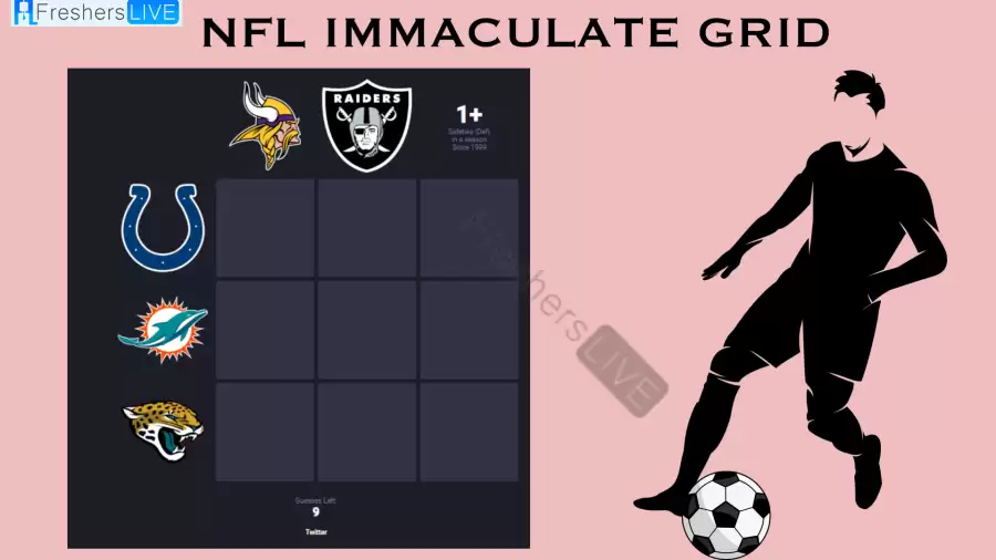 Which players have played for the Miami Dolphins and recorded 1+ safeties in a season Since 1999? NFL Immaculate Gridiron answers September 19 2023