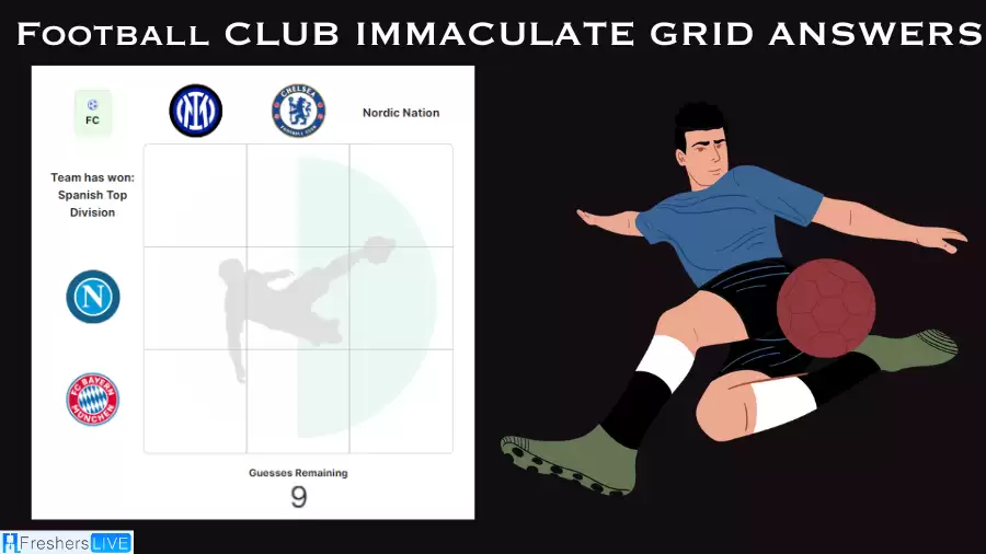 Which player Nordic Nation team that has won the Spanish Top Division? Football Club Immaculate Grid answers September 19 2023