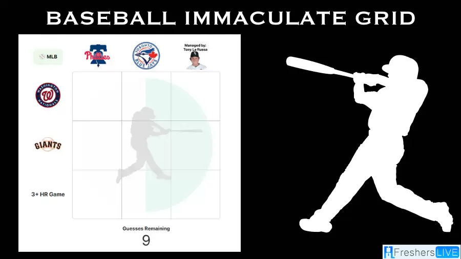 Which player played for the San Francisco Giants and was managed by Tony La Russa? Baseball Immaculate Grid Answers for September 01 2023