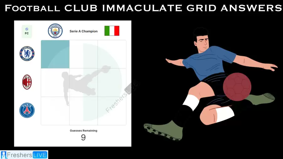 Which player who has played for AC Milan and won the Serie A title? Football Club Immaculate Grid answers September 25 2023