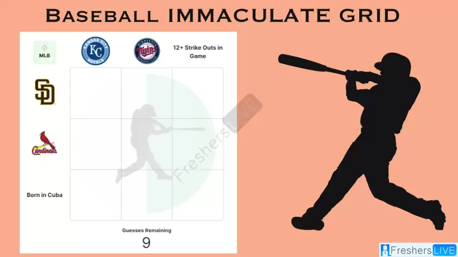 Which player who has played for the Kansas City Royals and was born in Cuba? Baseball Immaculate Grid Answers for September 30 2023