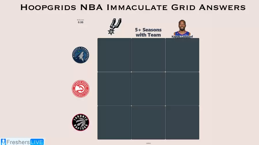 Which player who played for the Atlanta Hawks and was a teammate of Kawhi Leonard? HoopGrids Immaculate Grid answers September 16 2023