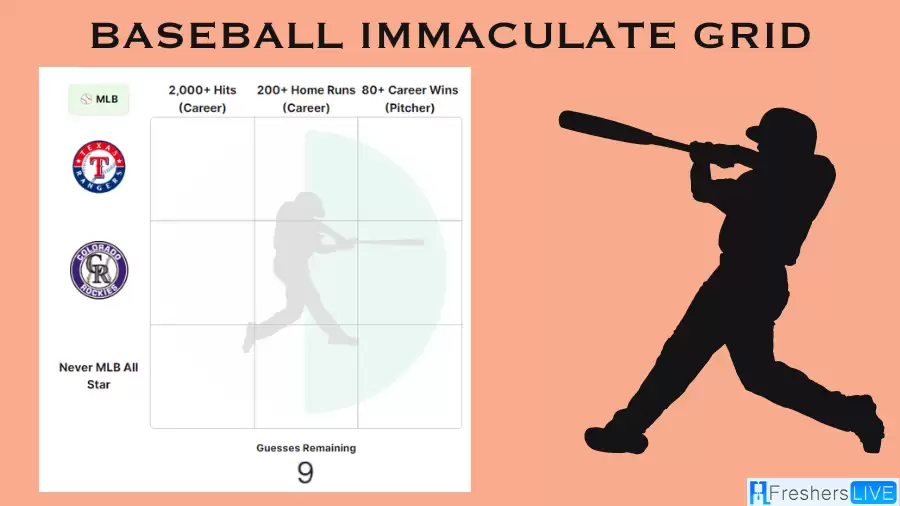 Which player who played for the Colorado Rockies and had 2,000+ hits in his career? Baseball Immaculate Grid Answers for September 06 2023