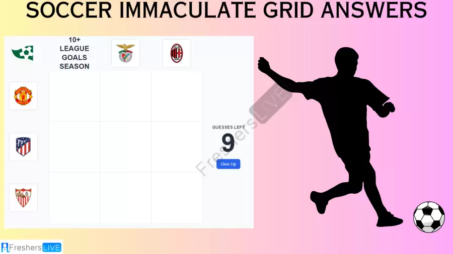 Which Players Have Played for Both Atlético Madrid and AC Milan in their Careers? Soccer Immaculate Grid answers September 28 2023